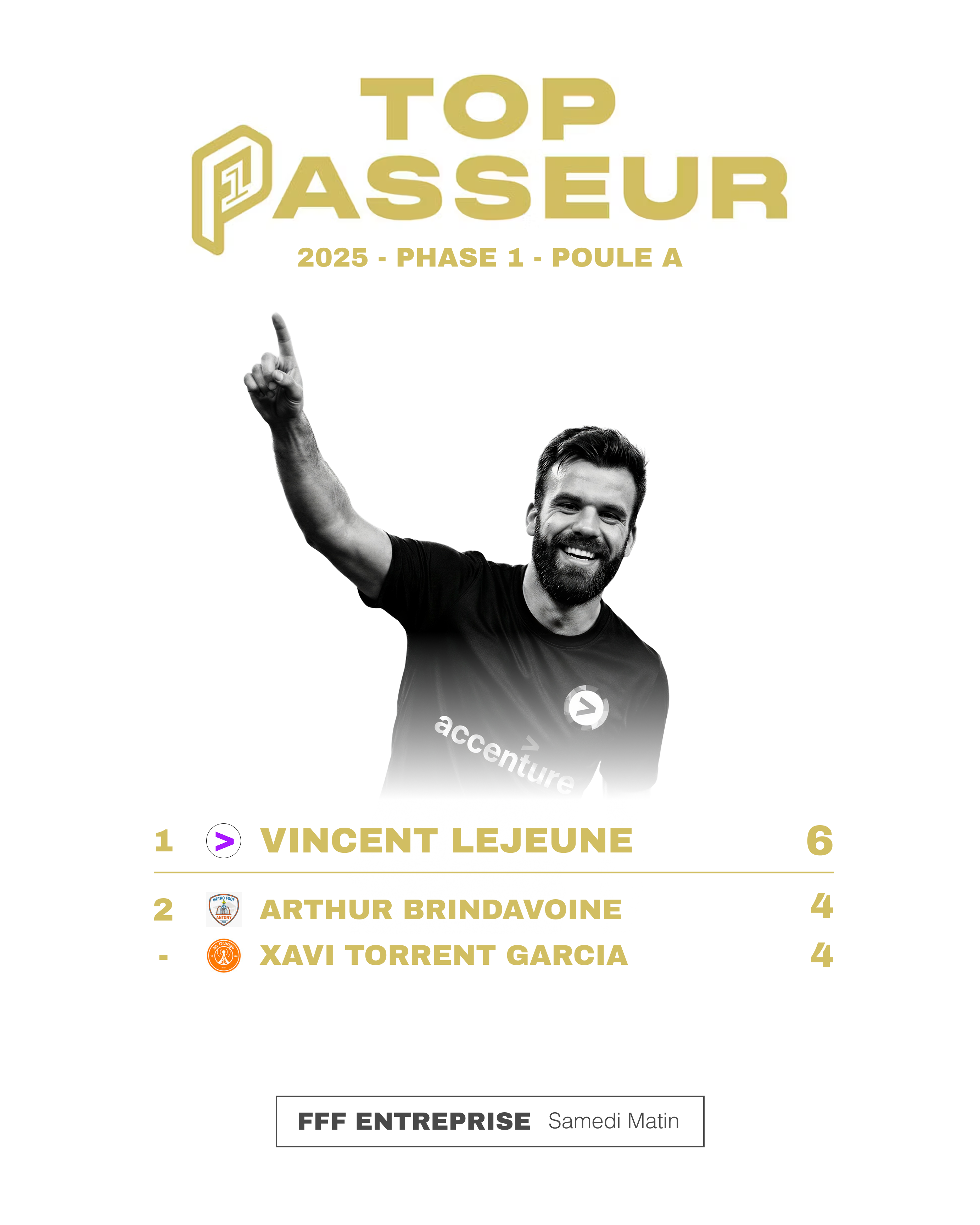 Passeur PA