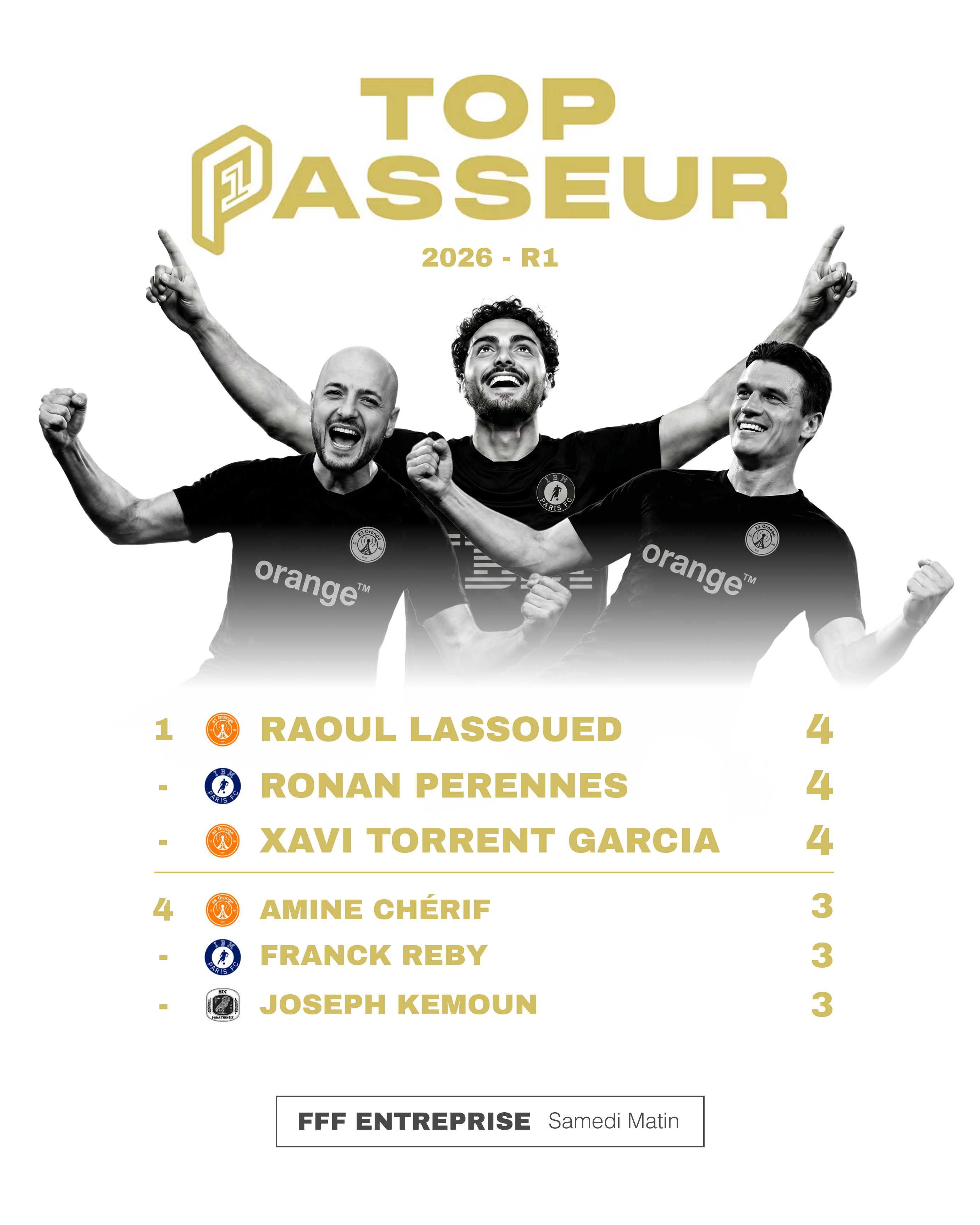 Passeur R1