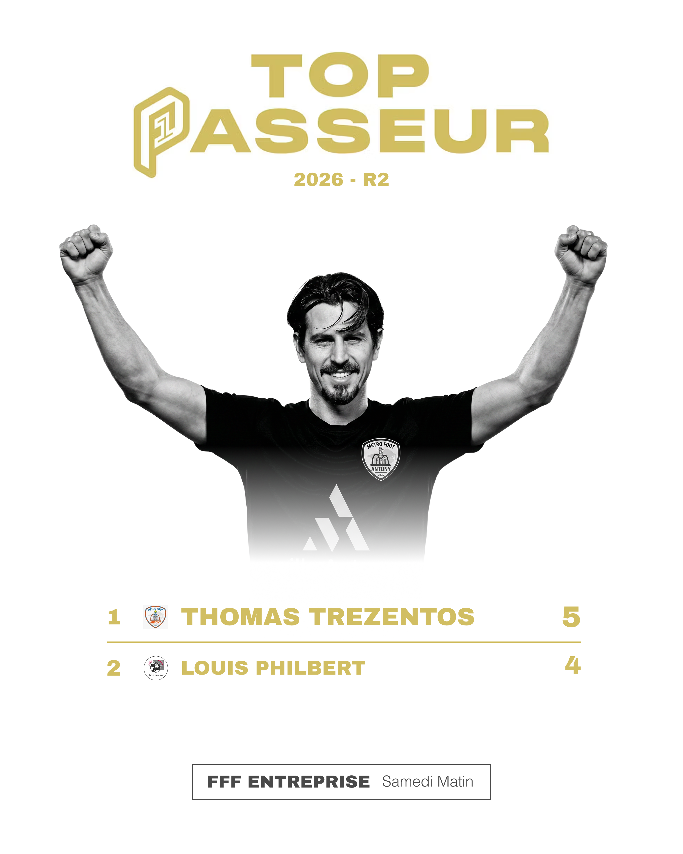 Passeur R2